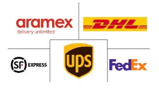 Craftoo Update Express Shipping Service, Estimated Delivery Time 8-12 days, by UPS FedEx Aramex USPS Dhl TNT